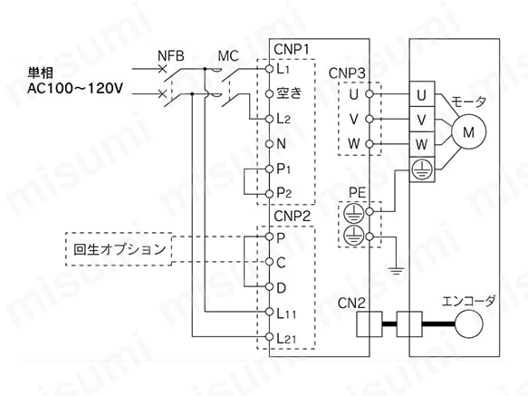 LECSA2-S4 | ACサーボモータドライバ インクリメンタルタイプ LECSA2-S4 | ACサーボモータドライバ インクリメンタルタイプ