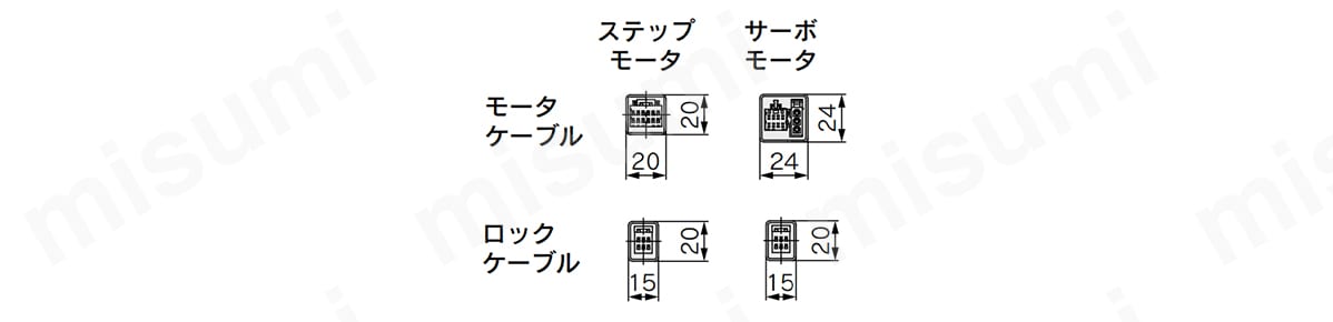 コネクタの寸法図（LES8R）
