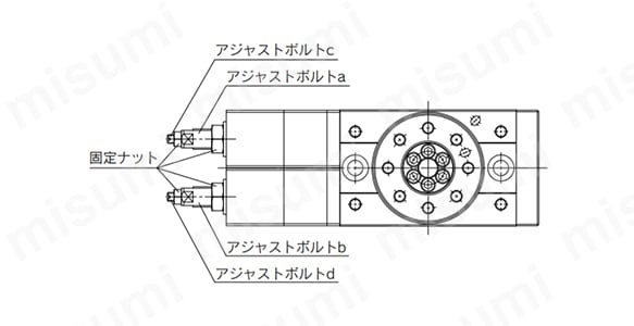 図4：アジャストボルトの位置