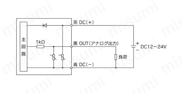 ｰ1 アナログ電圧出力構造図