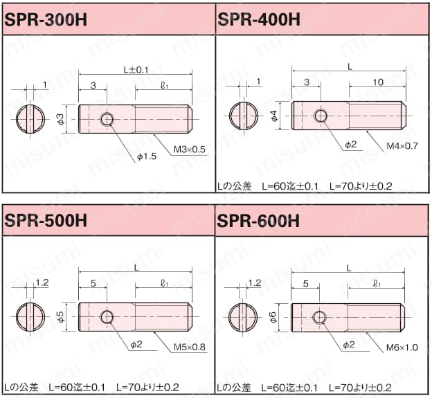 ばねポスト（丸型・穴タイプ）/SPR-H 外形図