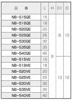 黄銅 ローレットツマミ（スリ割・ツバ付・胴細） NB-E NB-500E
