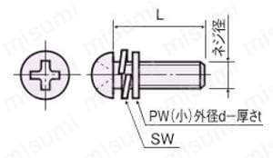 黄銅 セットナベ小ネジ（SW・PW（大）付）/B-0000-S1B 外形図