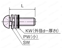 黄銅 セットナベ小ネジ(SW・PW・KW付)/B-0000-S1N  外形図