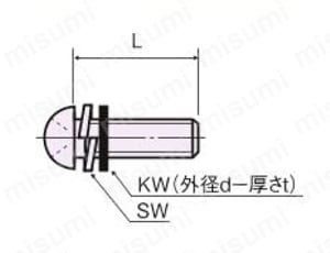 黄銅 セットナベ小ネジ（SW・KW付） B-0000-SN/ST 外形図