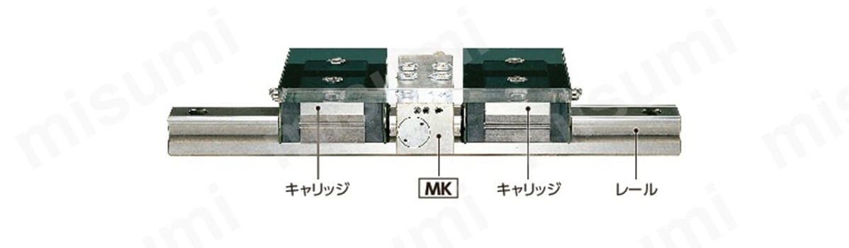 MKの使用例