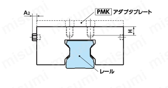 リニアクランパ・ズィー MK 外形図