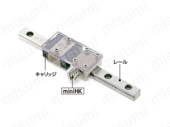 リニアクランパ・ズィー マニュアル ミニチュアガイドウェイ用の構造図