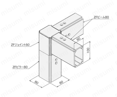 ZFシリーズ 架台用アルミ構造材 ピラー 取付方法2