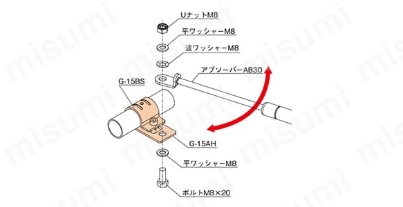 メタルジョイント GA-15H:関連画像