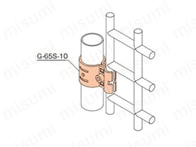メタルジョイント GA-65S-10:関連画像