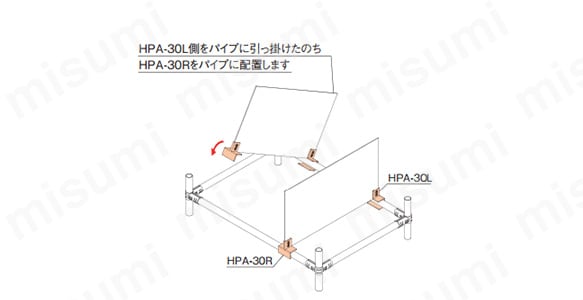 パネルホルダー HPA-30L・HPA-30R:関連画像