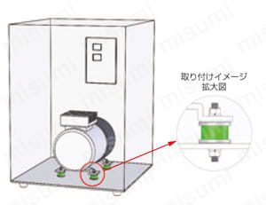 ビルトイン防振マウント（ステンレス金具） 商品特長詳細02