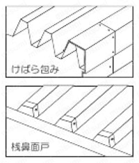 トルネードポイント トラス 使用例