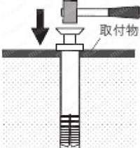 オールプラグ SPS 使用例