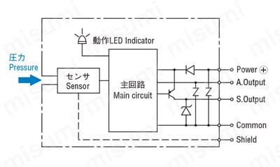アンプ内蔵型圧力トランスジューサ PA-850 内部電気回路02