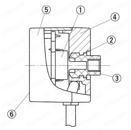 表示付圧力スイッチ PS30 内部構造図