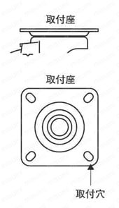アジャスターフット付シリーズ E-AF型 取付方法