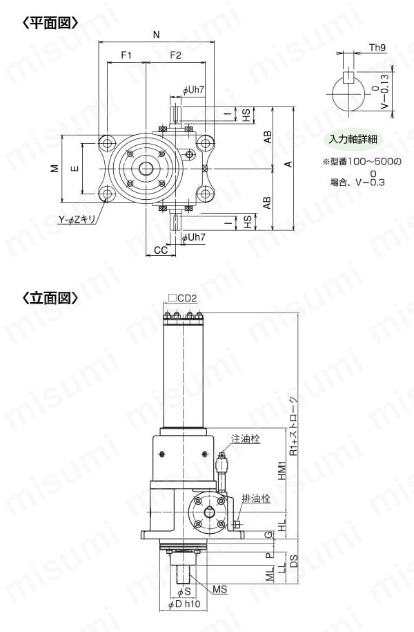 スクリュージャッキ（ボールねじ）標準形 JBシリーズ 外形図7