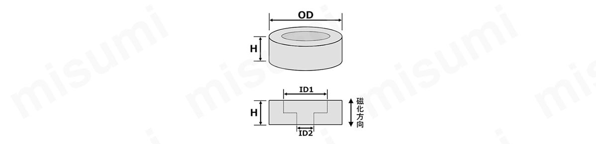 ネオジム磁石 円柱型段穴付 寸法図