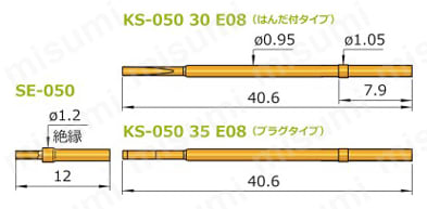 スタンダードプローブ GKS-050シリーズ ソケットサイズ外形図