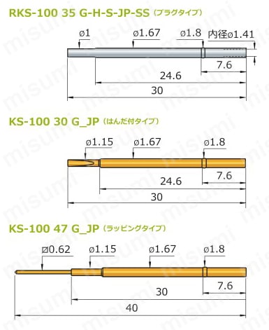 スタンダードプローブ GKS-100シリーズ ソケットサイズ外形図