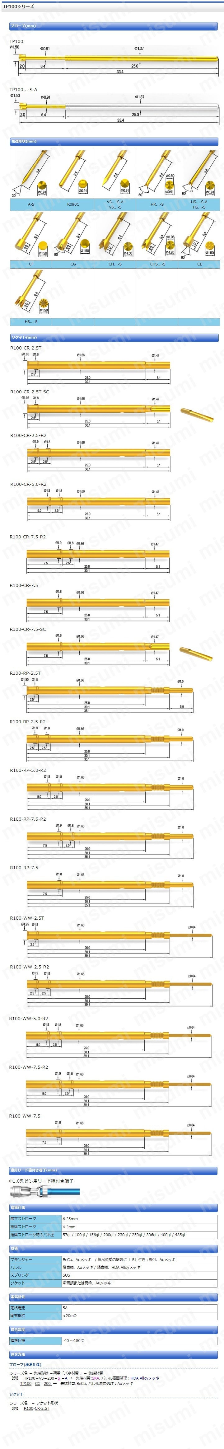 ICTコンタクトプローブ TP100シリーズ:関連画像