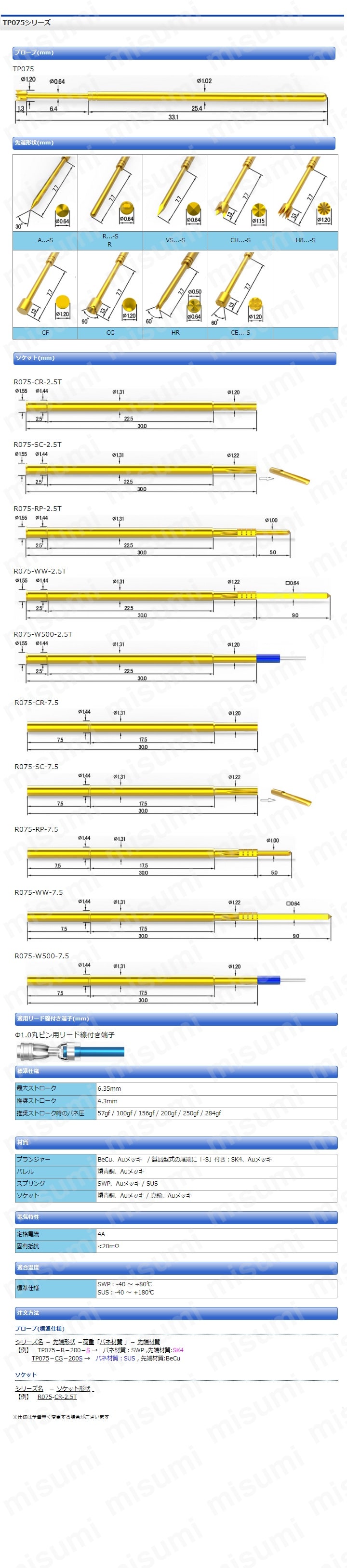 ICTコンタクトプローブ TP075シリーズ:関連画像