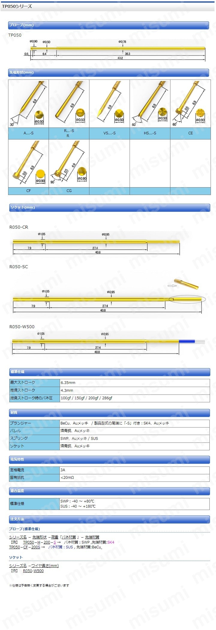 ICTコンタクトプローブ TP050シリーズ:関連画像