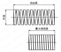 平角線ばね 外形図