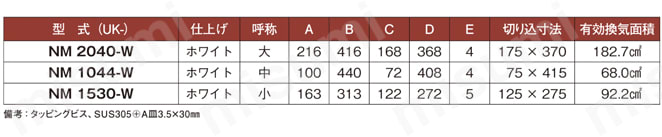 軒天換気口 萩/雅/匠 規格表2