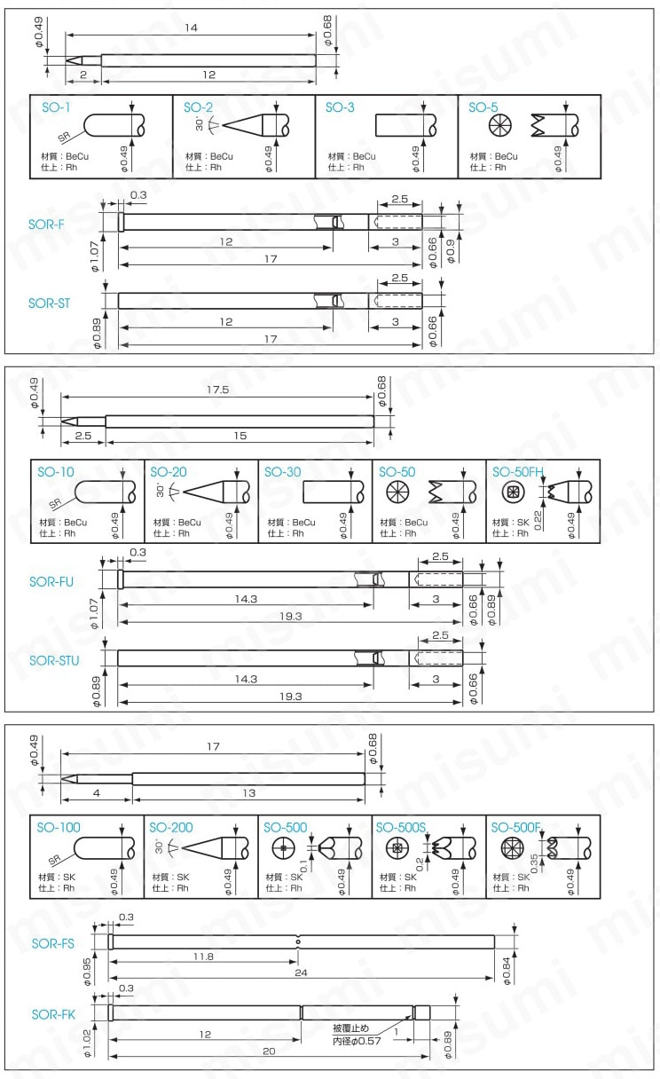 プローブ SOシリーズ 外形図01