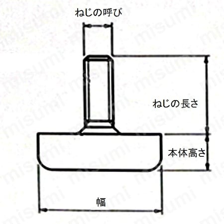 アジャスター:関連画像