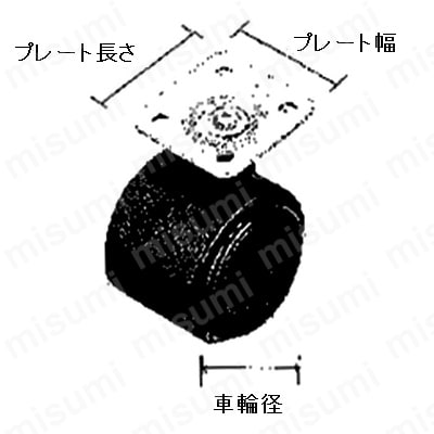 PCカラーキャスター　プレート:関連画像