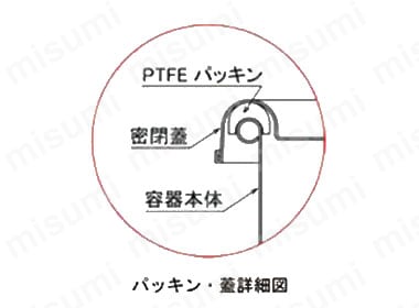 PTFEパッキン付316L吊り下げ式密閉容器(クリップ式)【CTB-PTFE-316L】  PTFEパッキン付316L吊り下げ式密閉容器(クリップ式)【CTB-PTFE-316L】 外形図