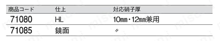グランドシリーズ 規格表01