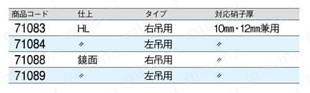 グランドシリーズ 規格表02