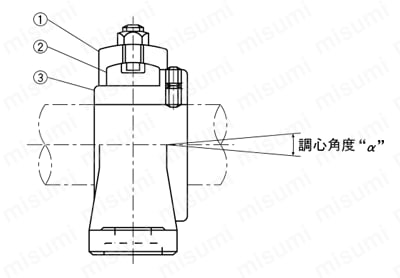 サーマロイピロー ユニット用軸受 製品仕様_仕様図