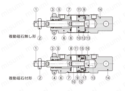 【在庫品】ステンレスミニシリンダ MFシリーズ 内部構造図