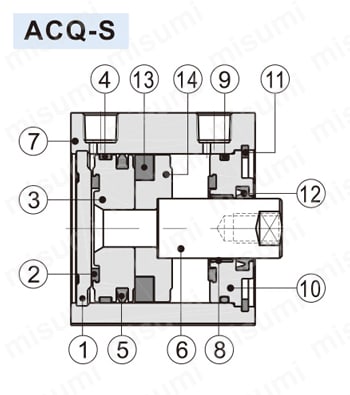 【在庫品】薄型シリンダ ACQシリーズ  ACQ-S【標準形】内部構造図