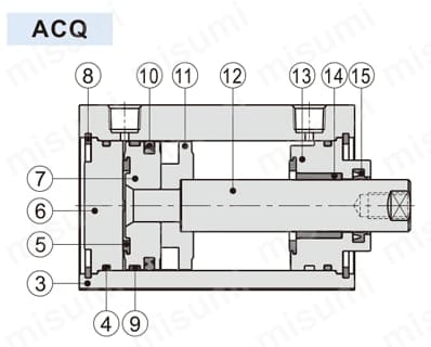 【在庫品】薄型シリンダ ACQシリーズ  ACQ【ロングストローク形】内部構造図