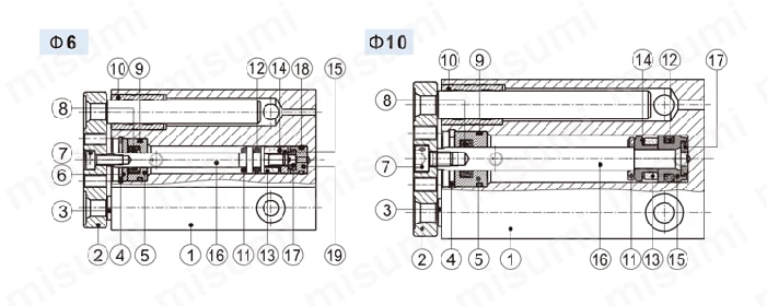 【在庫品】ガイド付きシリンダ TCL・TCMシリーズ 構造図1