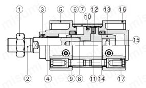 【在庫品】標準シリンダ JSIシリーズ 内部構造図