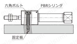 【在庫品】ペンシリンダ PBRシリーズ トップダウン式固定図