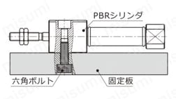 【在庫品】ペンシリンダ PBRシリーズ ボトムアップ式固定図