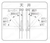 ステンレス ホッパー（倒し金物） 取付参考図2