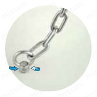回転アイボルト（専用スパナ付） 使用例