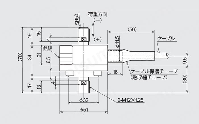 小型圧縮引張型 UMM1R ミネベアミツミ MISUMI(ミスミ)