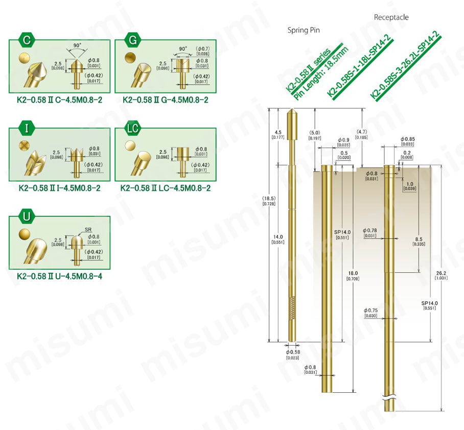 K2-0.58IIシリーズ for 1.0mm Pitch 外形図02