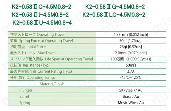 K2-0.58IIシリーズ for 1.0mm Pitch 製品仕様03